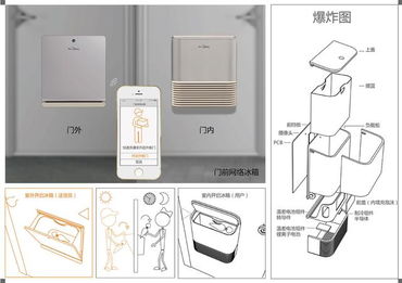 智慧之光，以人為本 智能產(chǎn)品與服務(wù)設(shè)計創(chuàng)新獲獎作品展中的設(shè)計服務(wù)新范式